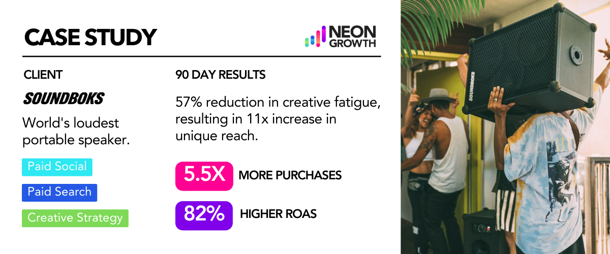 A case study example from a Neon Growth client.